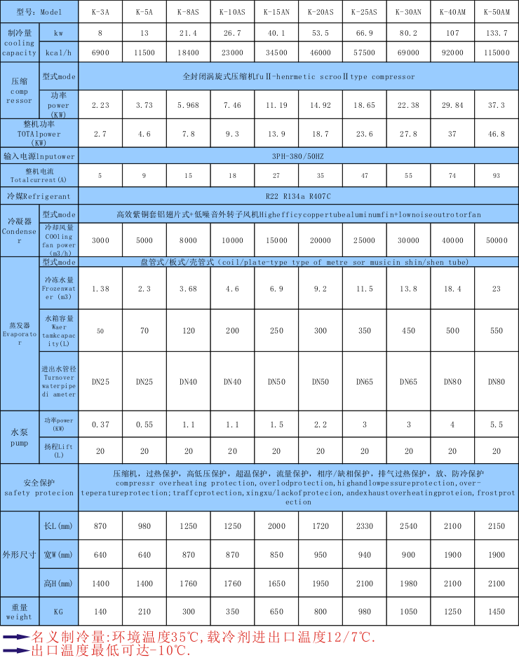 印刷用風冷式冷水機組