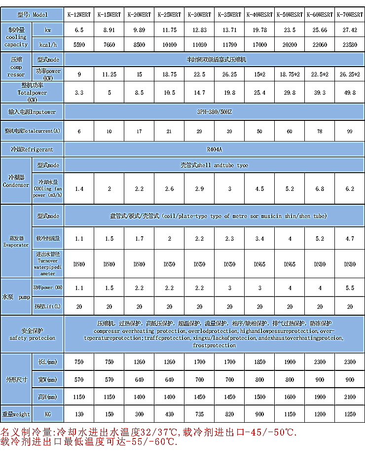 雙級活塞式制冷機