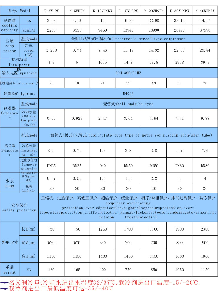 中低溫冷凍機(jī)