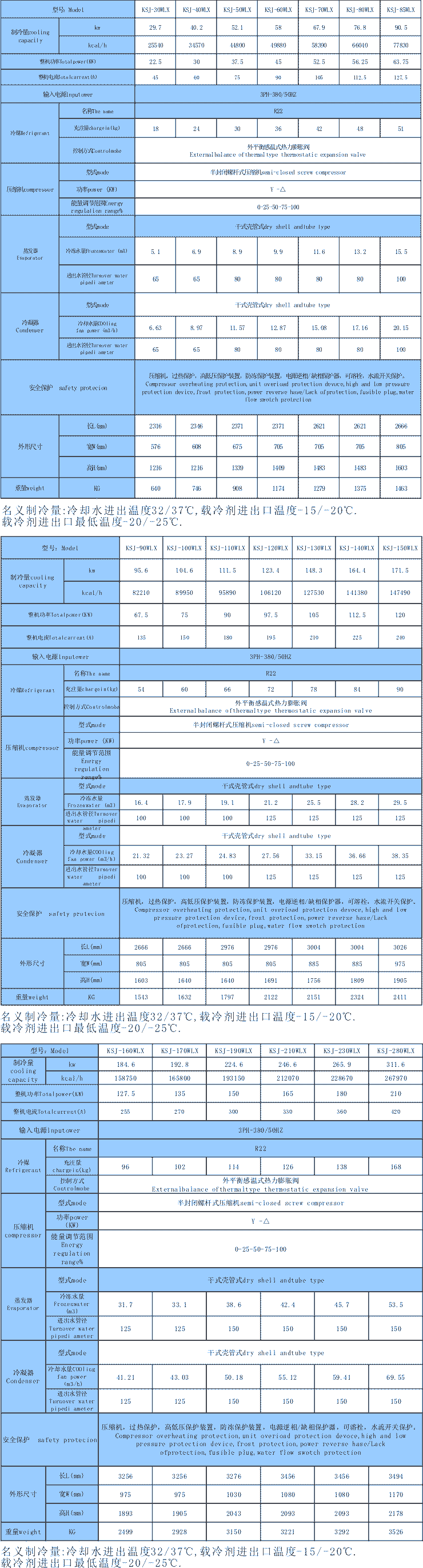 水冷低溫螺桿式冷水機組