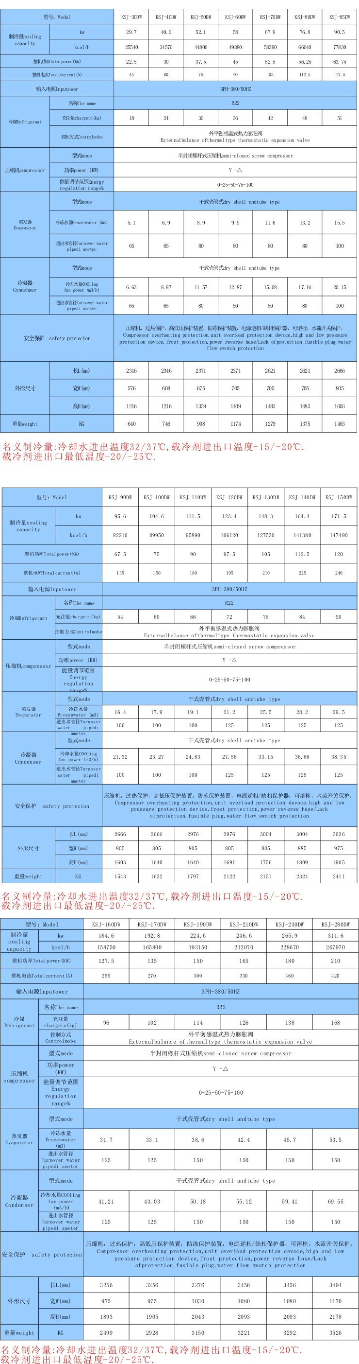 廢水處理用冷水機(jī)