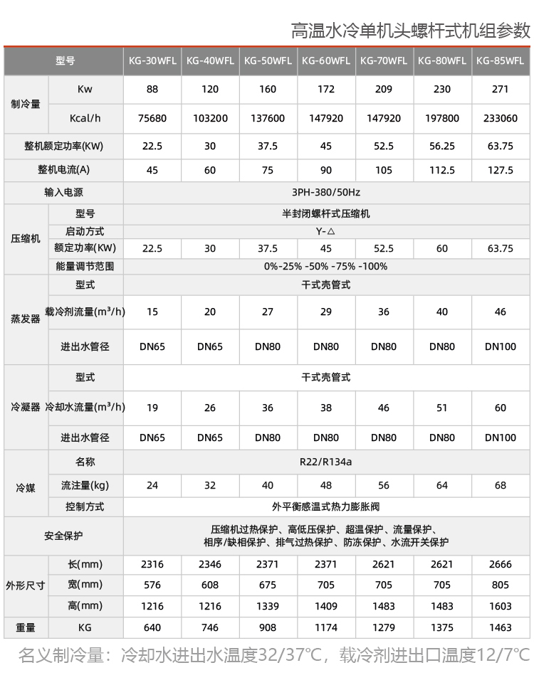 化工行業(yè)用螺桿防爆冷水機(jī)