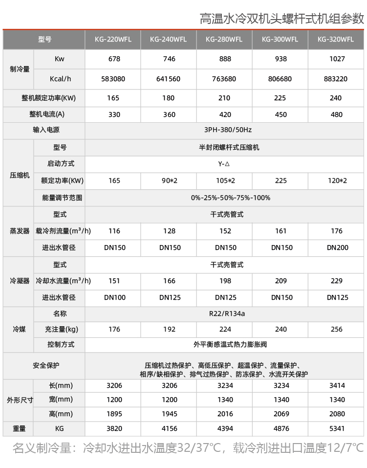 水冷式雙機頭螺桿防爆冷水機組